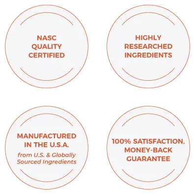 NASC quality certified, highly researched ingredients, manufactured in the U.S.A., 100% satisfaction money-back guarantee