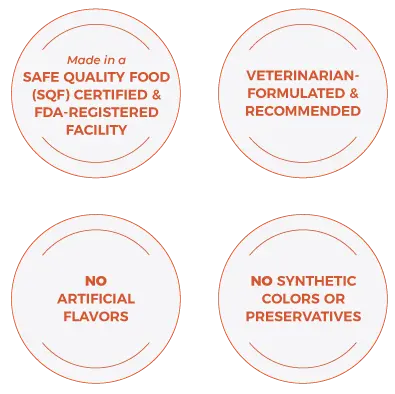 Made in a Safe Quality Food certified and FDA-registered facility, veterinarian formulated and recommended, no artificial flavors, no synthetic colors or preservatives